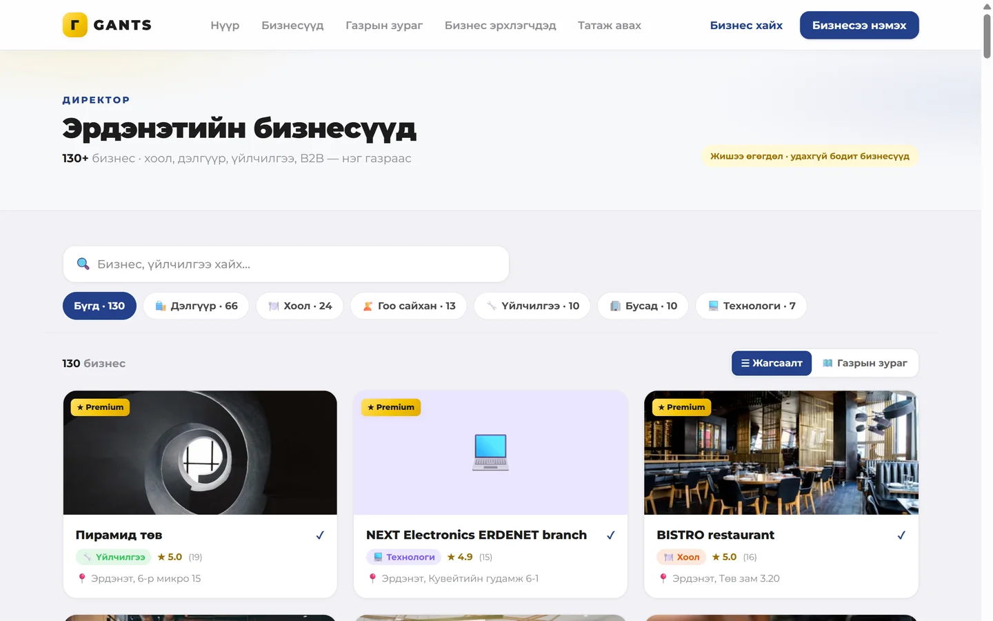 Бизнесийн лавлах сайтын жагсаалт